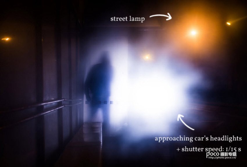 9个街头摄影创意用光法